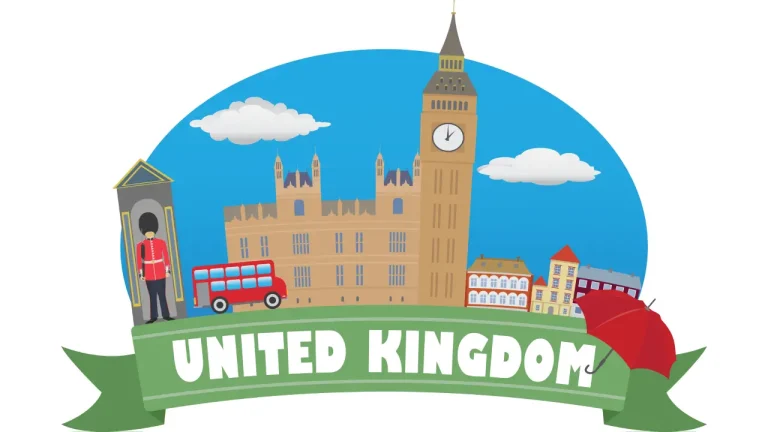 United Kingdom Domain Names banner